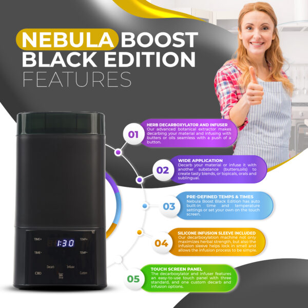 nebula boost decarboxylator & infuser - black edition